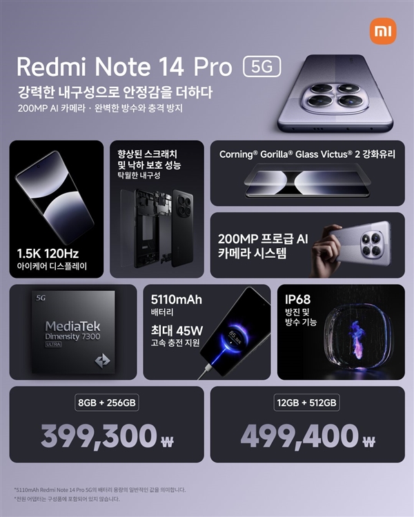 小米进军三星大本营！在韩国发布小米14T、Redmi Note14 Pro 5G