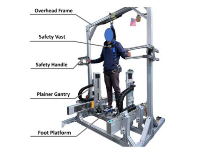 弗凶僧亚理工年夜学研收ForceBot真现VR下半身天形触觉交互