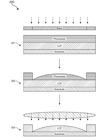 2025年06月21日美国专利局新申请AR/VR专利摘选