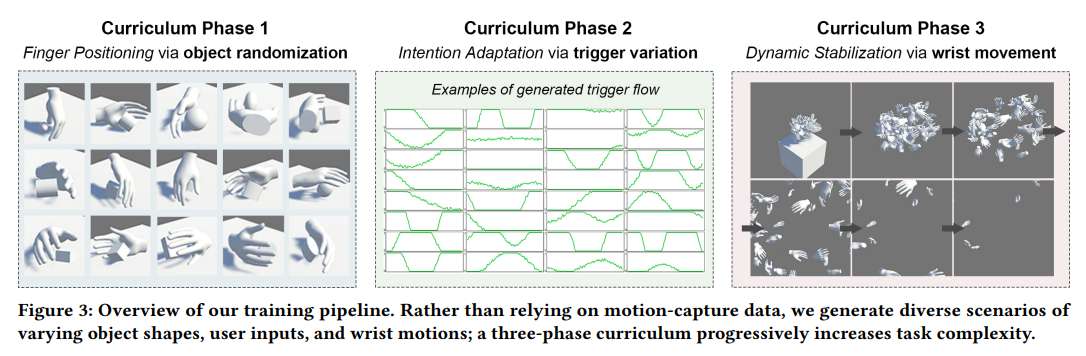 韩国研究团队开发ForceGrip系统实现VR手部操作的动态握力控制