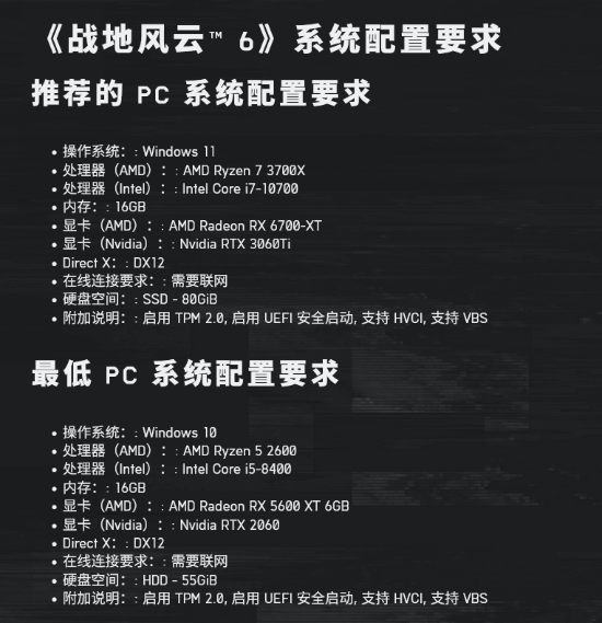 《战地6》更新PC配置要求！推荐你用Win11游玩