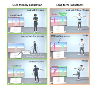SIGGRAPH最好论文：基于Transformer的惯性动捕静态校准体系