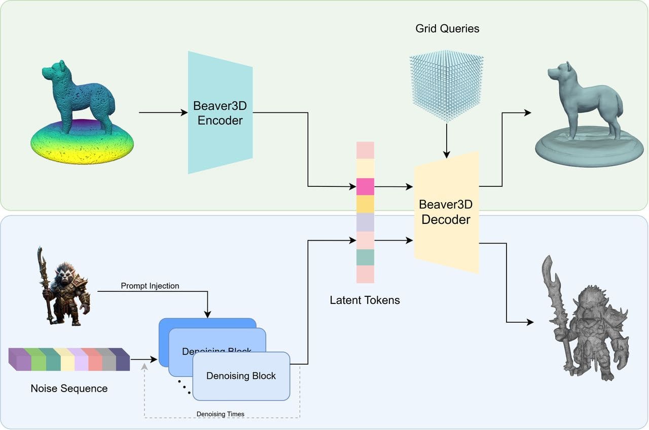 中央美院 x 火山引擎：AI+VR 构建艺术展新形态