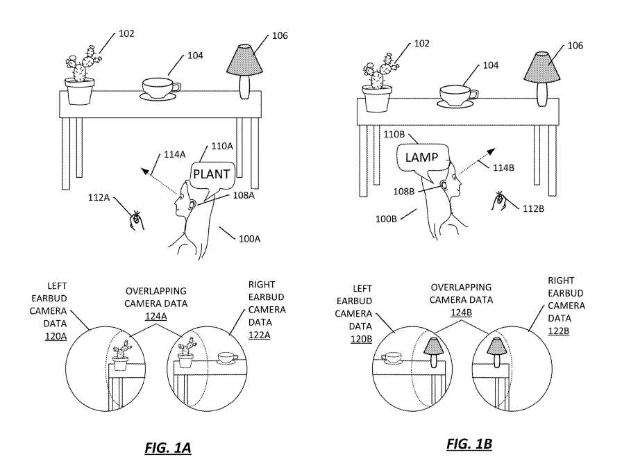 苹果XR专利探索无眼动追踪的头手姿态交互对象选择